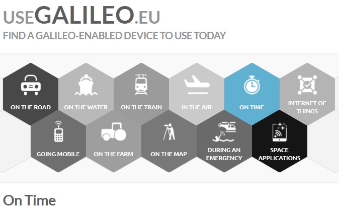 Galileo Galileo