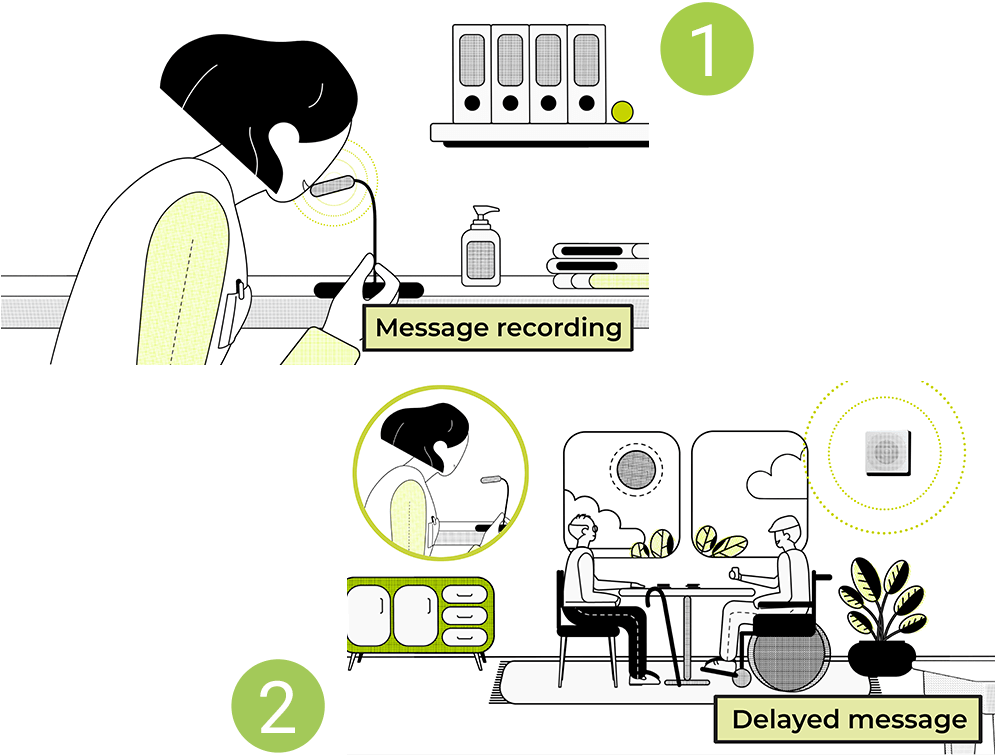 The Harmonys 8-zone microphone allows you broadcast delayed messages