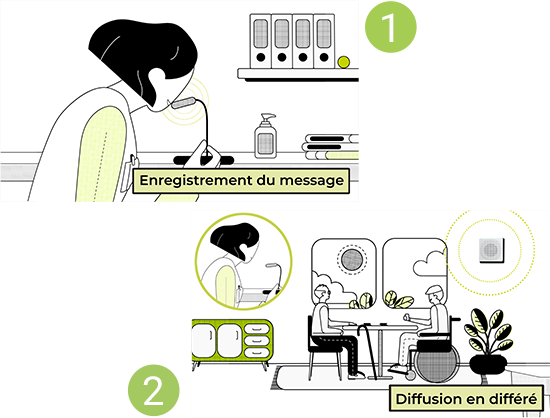 Le Microphone 8 zones Harmonys permet la diffusion des message en différé