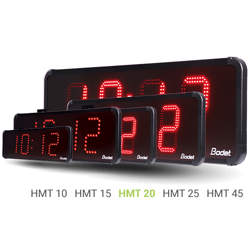 HMT LED 20