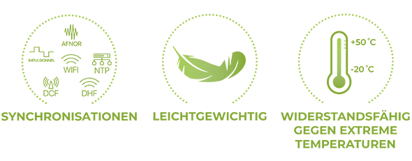 Die Uhr Profil 930 bietet zahlreiche technologische Funktionen Die Uhr Profil 930 bietet zahlreiche technologische Funktionen