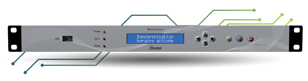 Serveur Temps Netsilon