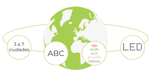 Global style configuration Global style configuration