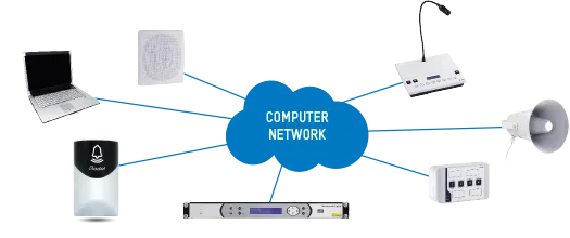 bell-system-ntp-bodet