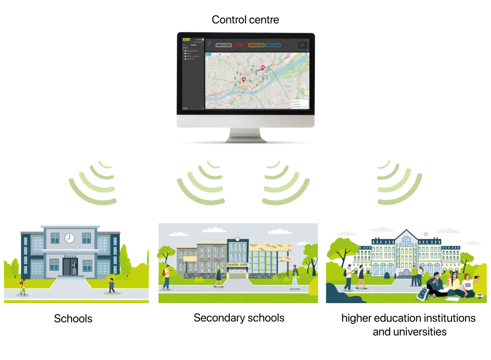 How to remotely control emergency alerts in secondary schools, universities, and higher education establishments?