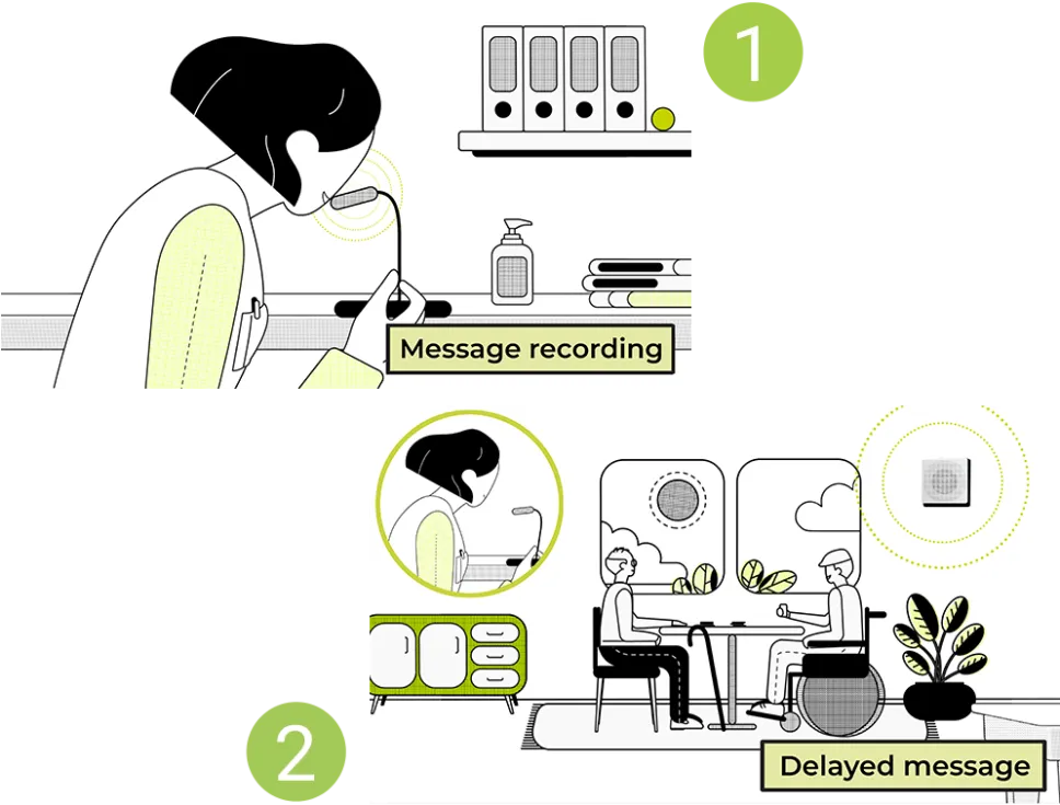 The Harmonys 8-zone microphone allows you broadcast delayed messages