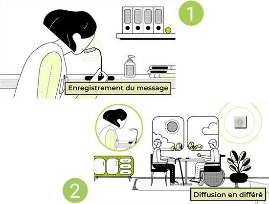 Le Microphone 8 zones Harmonys permet la diffusion des message en différé