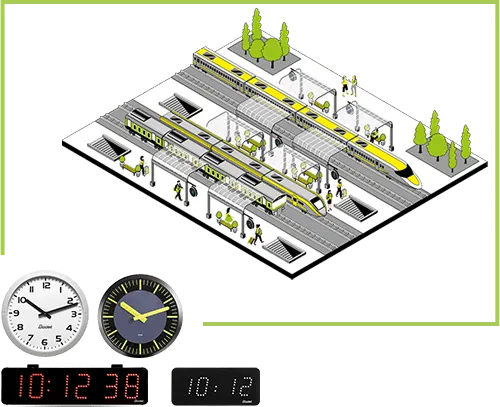 Clock for railway station platforms
