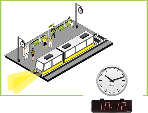 Uhr für U-Bahn-Station