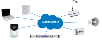 Schaltplan-Klingelanlage-ntp-bodet