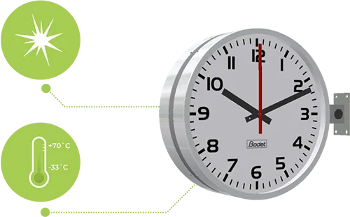 The Profil 780 clock withstands all external constraints