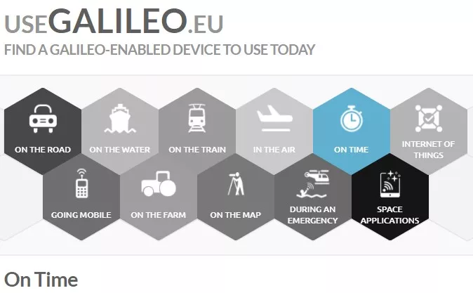 Galileo
