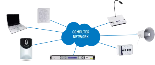 bell-system-ntp-bodet