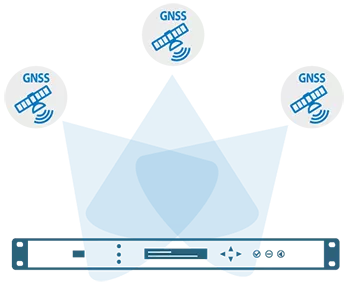 Géolocalisation et Navigation par un Système de Satellites