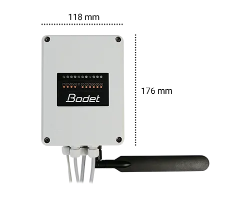 Dimensions GSM control unit
