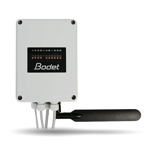 GSM control box