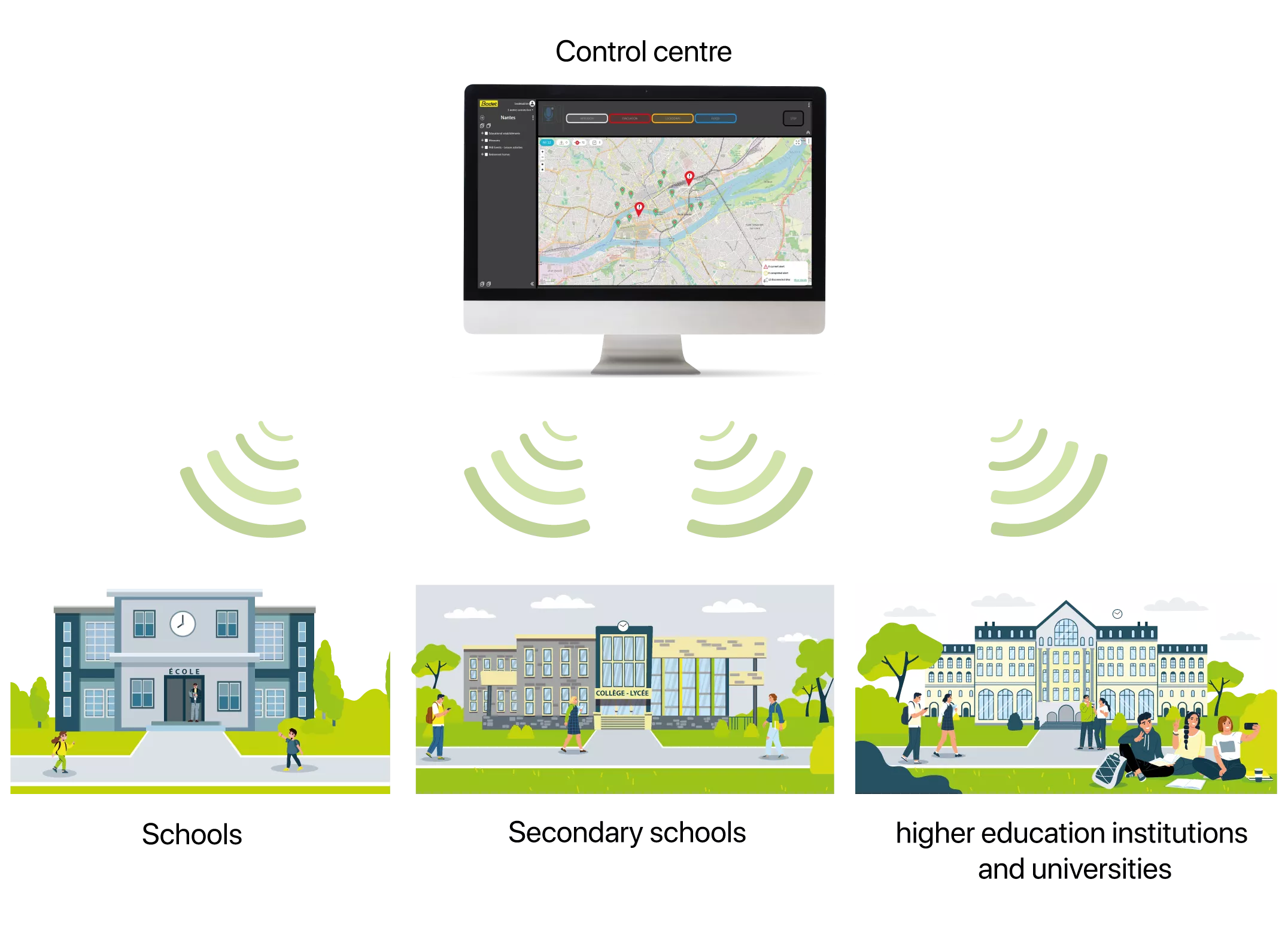 How to remotely control emergency alerts in secondary schools, universities, and higher education establishments?