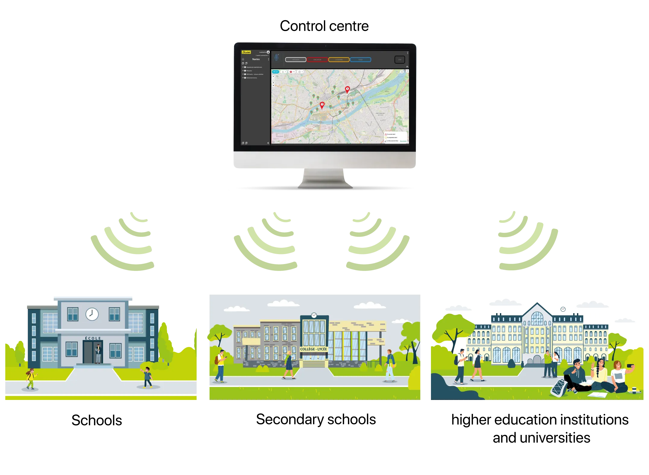 How to remotely control emergency alerts in secondary schools, universities, and higher education establishments?