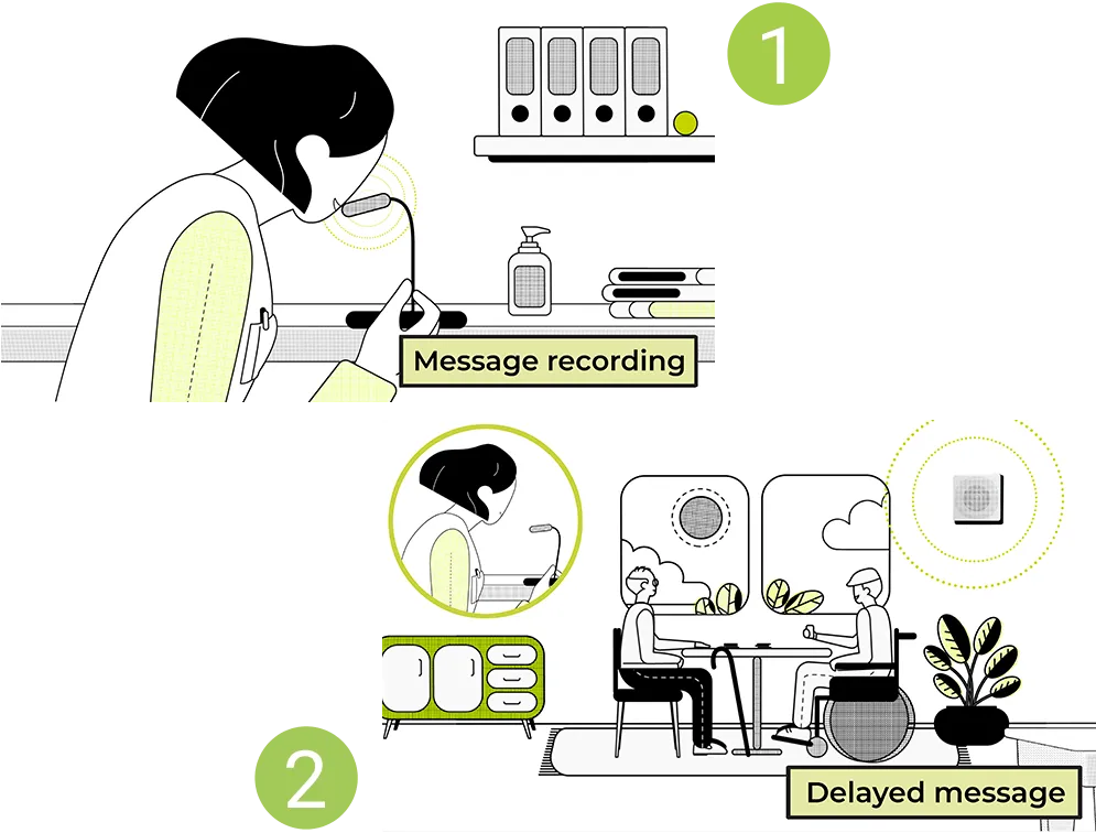The Harmonys 8-zone microphone allows you broadcast delayed messages