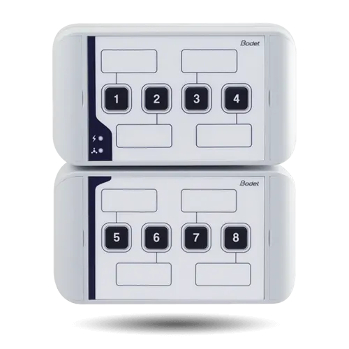 Harmonys IP-Box