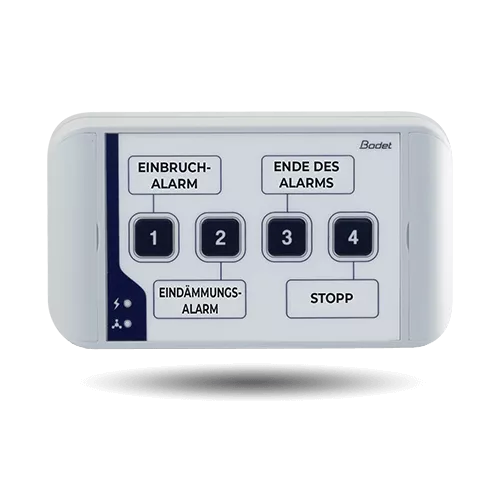 Harmonys IP-Kontroll-Box
