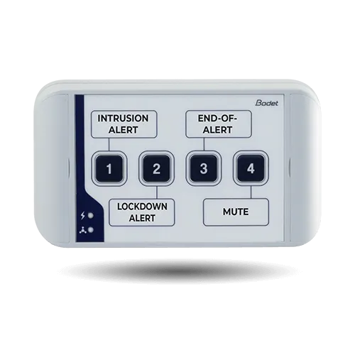 Harmonys IP button box