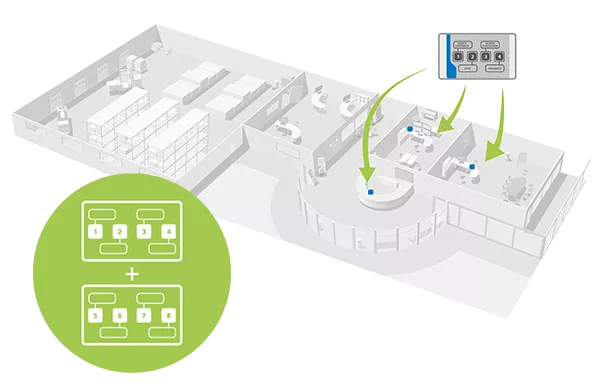 The IP Button Box is a scalable and extensible solution The IP Button Box is a scalable and extensible solution