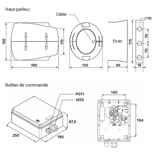 Dimensions du haut-parleur intérieur et extérieur Harmonys et du boîtier
