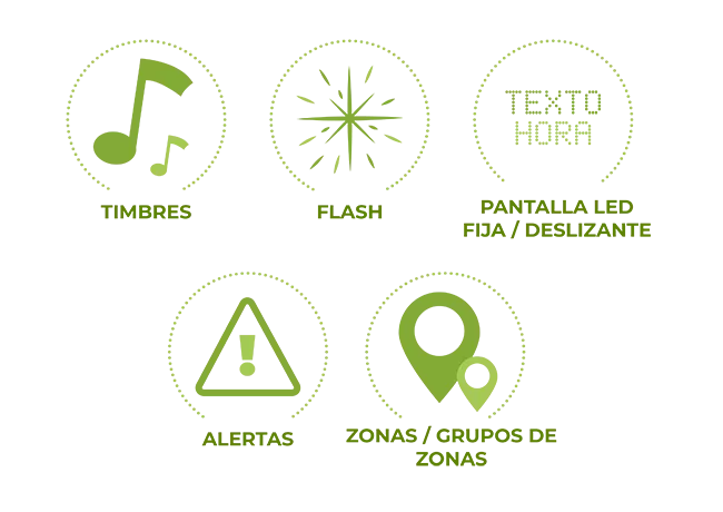 Harmonys trio personalizacion Harmonys trio personalizacion