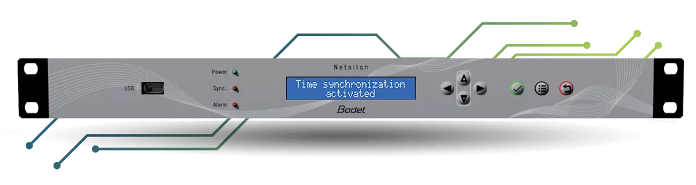healthcare time server