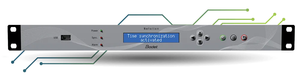 healthcare time server