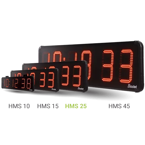 HMS LED 25