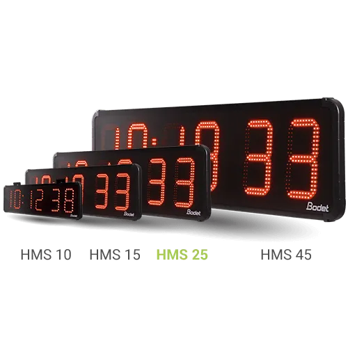 HMS LED 25