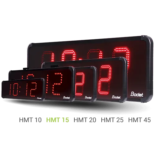 HMT LED 15