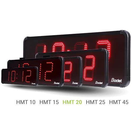 HMT LED 20