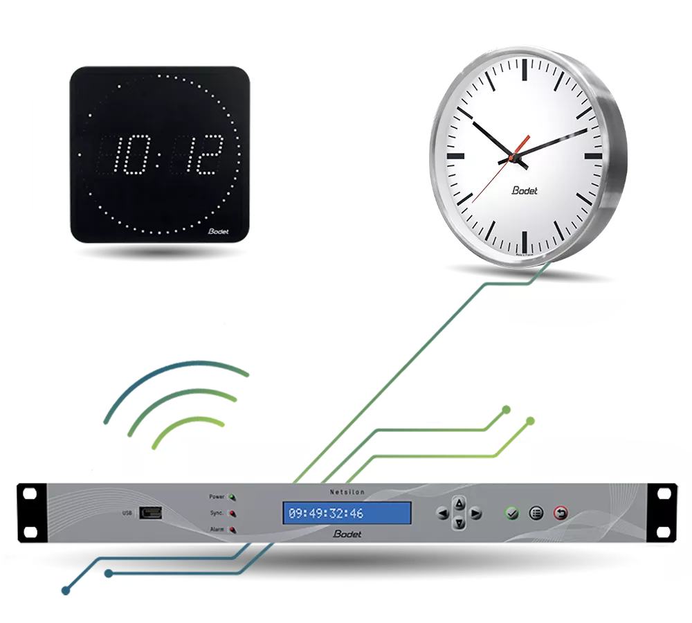 How important is time synchronisation in an industry? How important is time synchronisation in an industry?