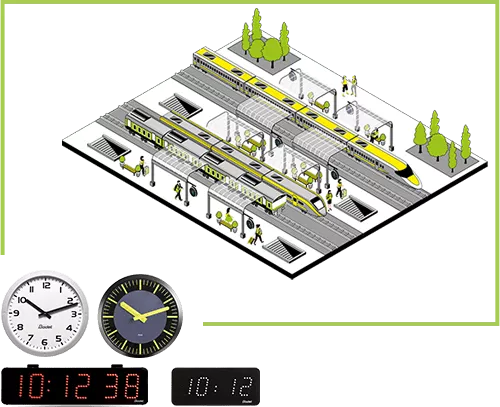Clock for railway station platforms