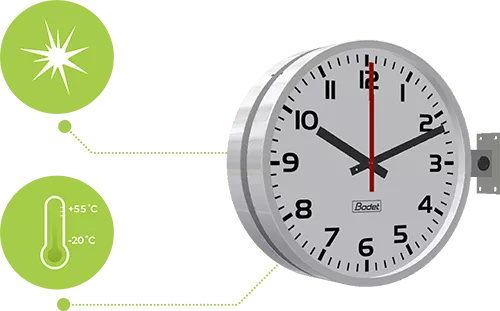 Die Uhr Profil 780 hält allen äußeren Belastungen stand