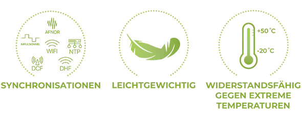 Die Uhr Profil 930 bietet zahlreiche technologische Funktionen