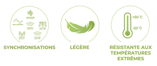 L'horloge Profil 930 propose de nombreuses technologies