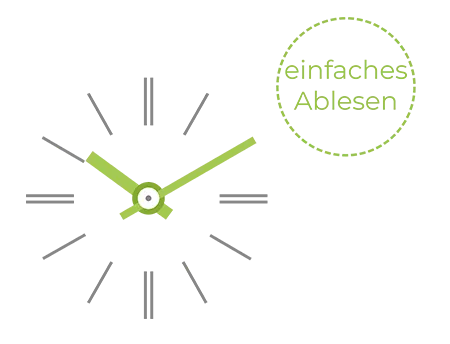 Die Uhr Profil TGV 930 bietet einfaches Ablesen