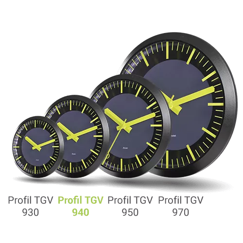 Profil TGV 940