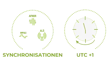 Die Uhr Profil TGV 940 bietet technologische Meisterleistungen Die Uhr Profil TGV 940 bietet technologische Meisterleistungen
