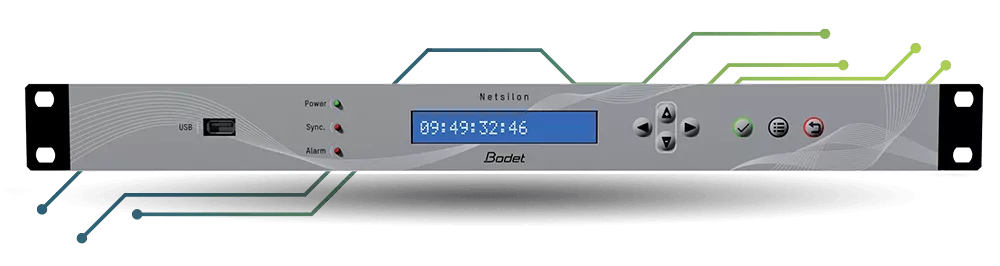 Zeitserver Bodet serveur-temps-bodet-time