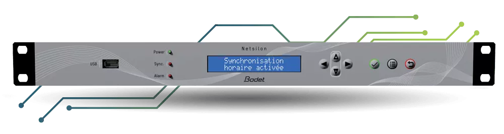 Serveur Temps Netsilon Serveur Temps Netsilon