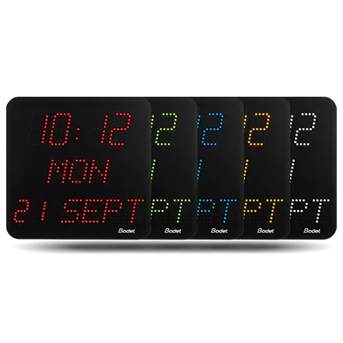 Style 7 Date