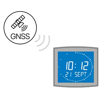 Synchronisation-gnss